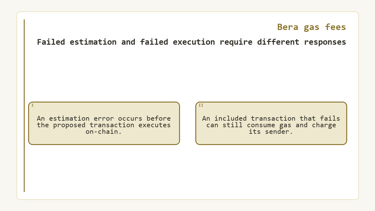 Failed estimation and failed execution require different responses: An estimation error occurs before the proposed transaction executes on-chain.; An included transaction that fails can still consume gas and charge its sender.